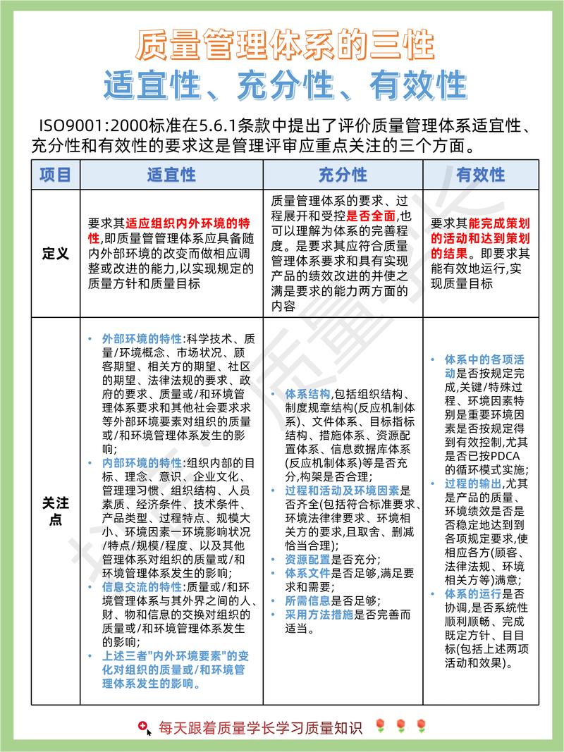 综合数据库中的三性指的是什么？能否详细解释一下？