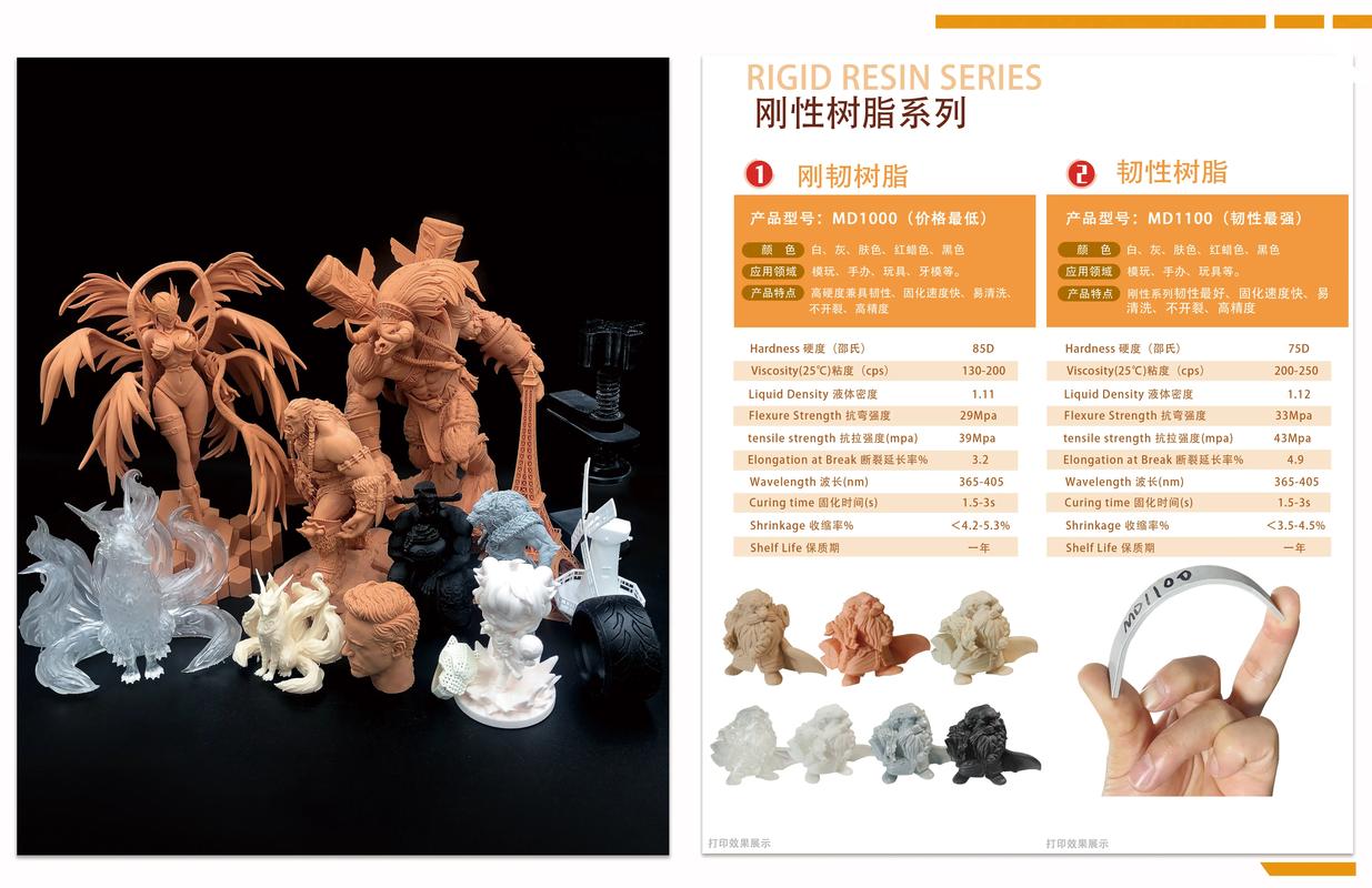 产品简介与项目简介有何根本差异？