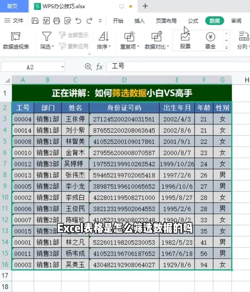 这个限定操作符具体是针对哪些条件来筛选数据的呢？