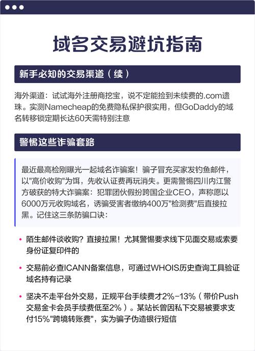 如何挑选合适的网站域名？最佳购买渠道是哪些？
