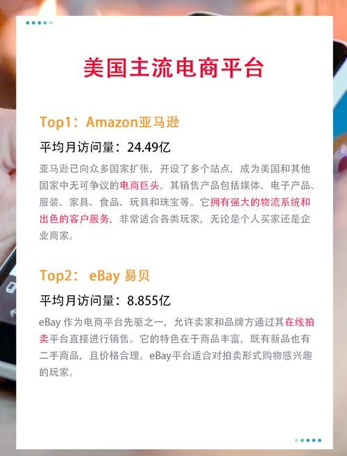为什么美国能成功搭建独立电商平台？