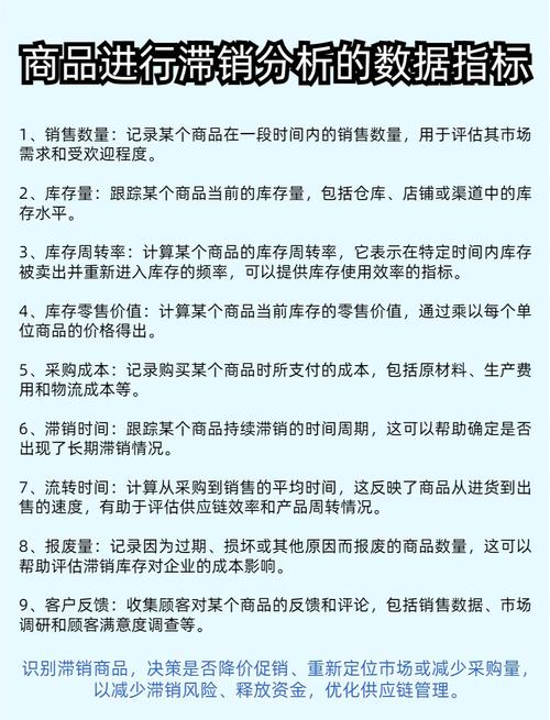 如何用PHP编写库存管理系统滞销商品分析的关键代码？