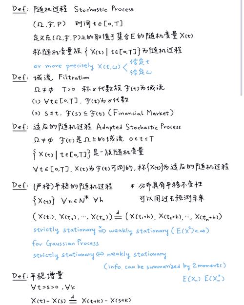 Matlab随机数函数如何改写为长尾词？