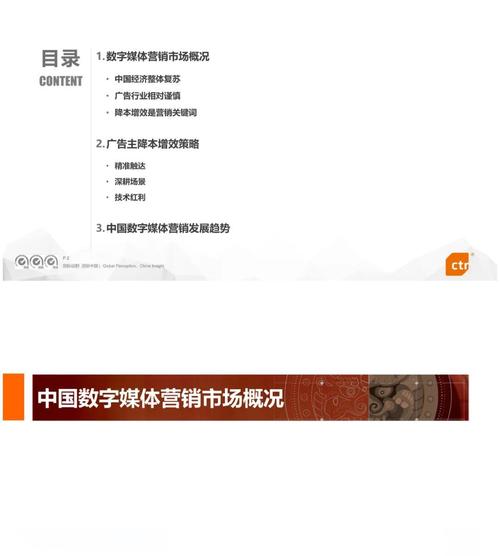 北京网络推广哪家强？这个榜单引领未来数字营销新风向标吗？