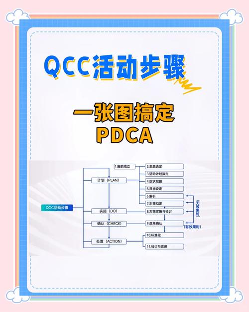 如何通过Debian crontab高效处理异常，避免系统崩溃，构建稳定可靠的系统运维策略？