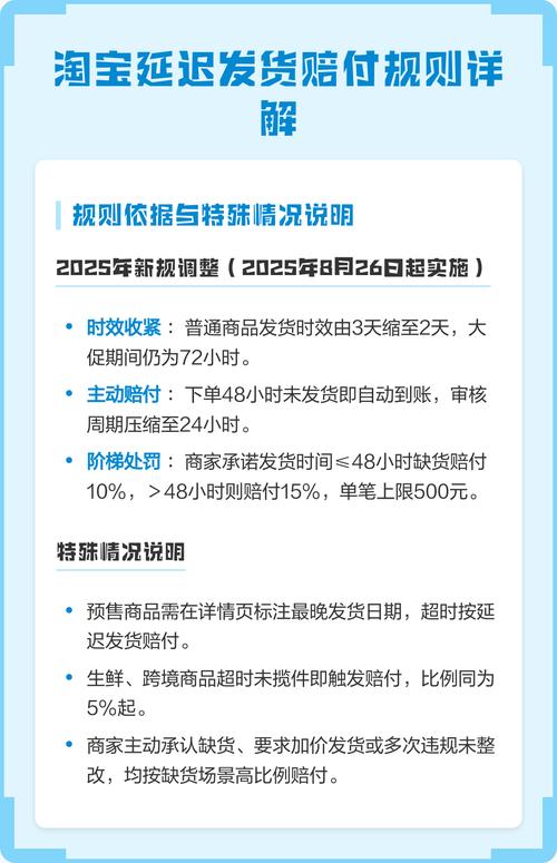 淘宝延迟发货赔偿标准及流程是怎样的？
