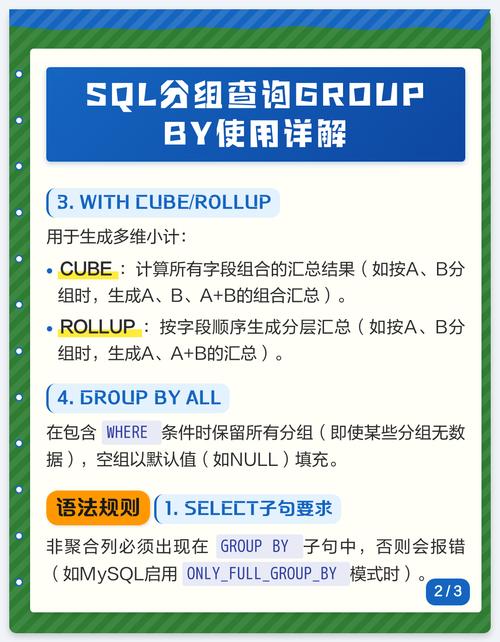 SQL中如何使用group by进行分组查询？