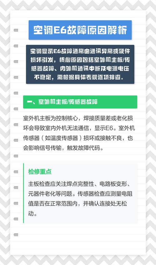 格力空调E6故障代码E6是什么原因导致的，有没有最简单的解决方法？
