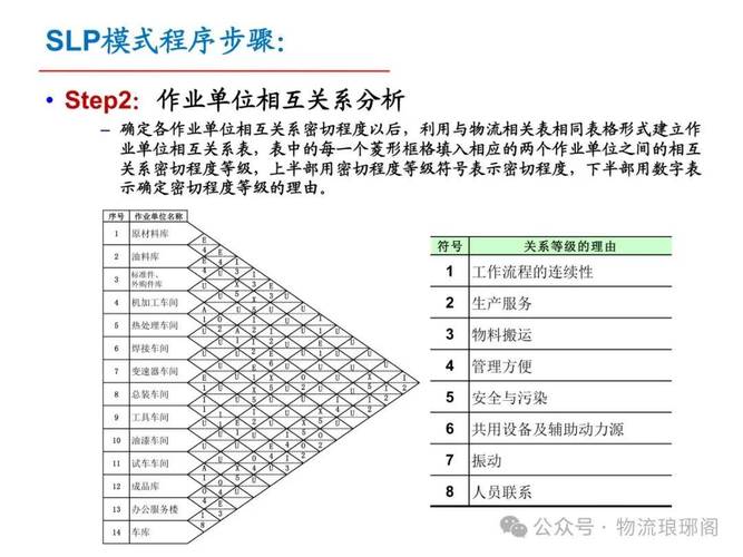 如何全方位解析设计图制作网站构思到实现全过程及设计要点解读？