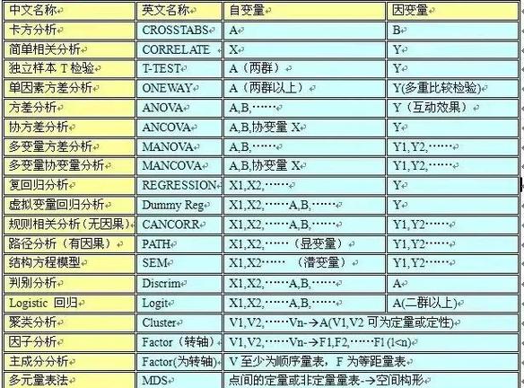 这个Lua变量范围究竟有多广，你能详细解释一下吗？