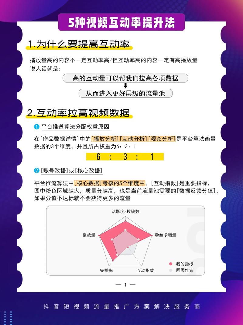抖音如何巧妙利用6大策略蹭热度，快速提升曝光率？