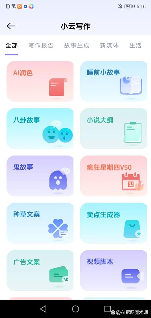 如何轻松使用AI写作神器，高效产出优质文章？
