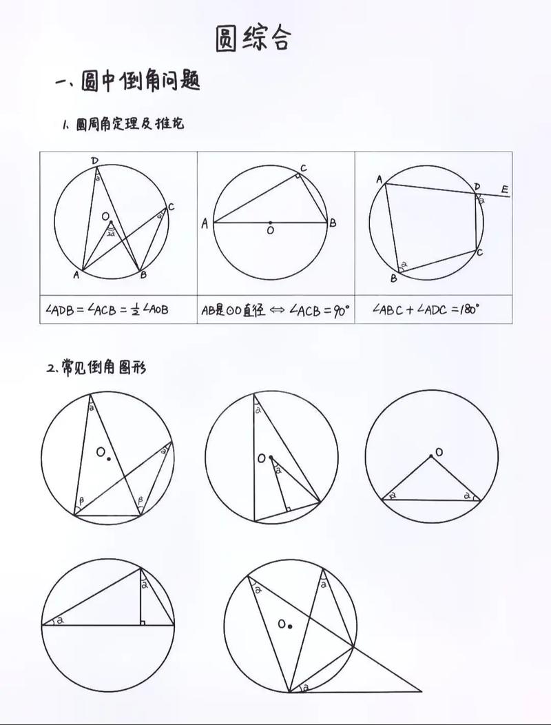 如何用最小外接圆解决HDU 2215 Maple trees凸包问题？