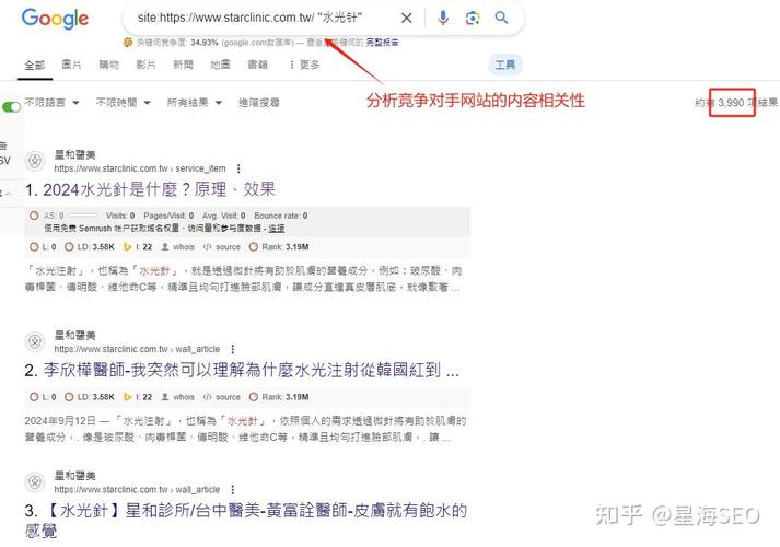 如何通过分析竞争对手网站来优化SEO策略？