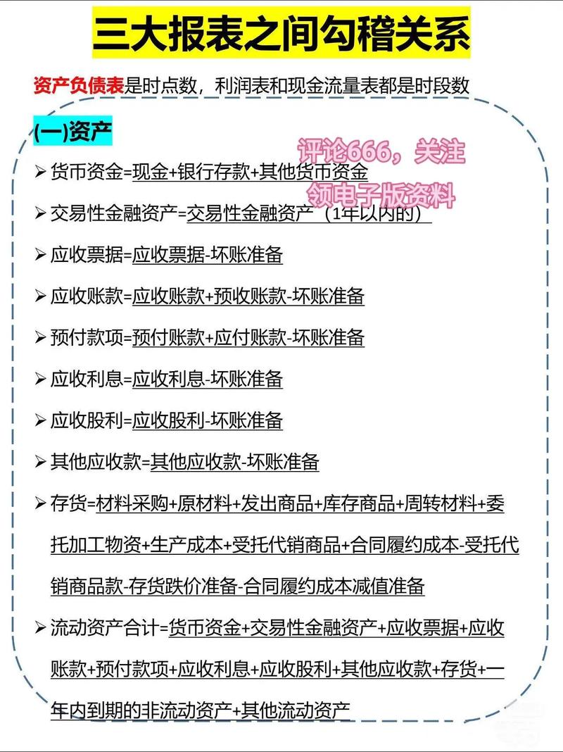 如何设计一个灵活可扩展的会计系统表结构以适应不断变化的需求？