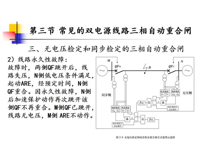 在何种情况下，重合闸操作无需考虑两侧电源同期间题？