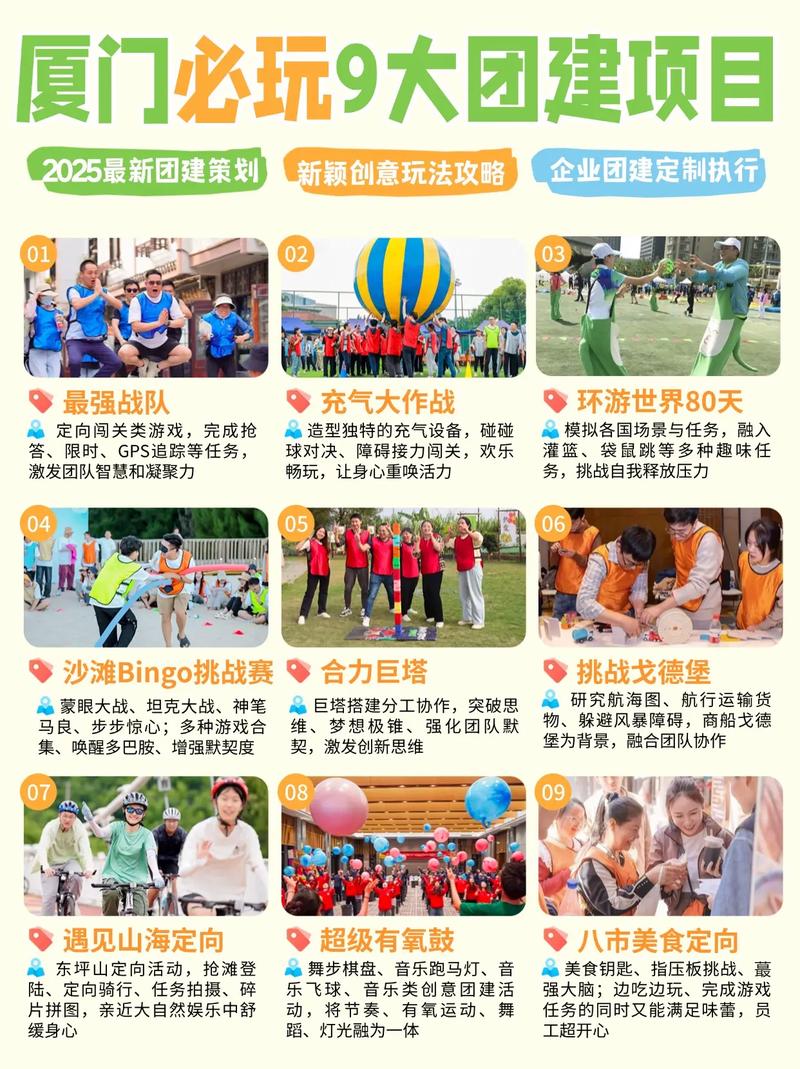 大浪小浪拓展项目之间有何根本差异？