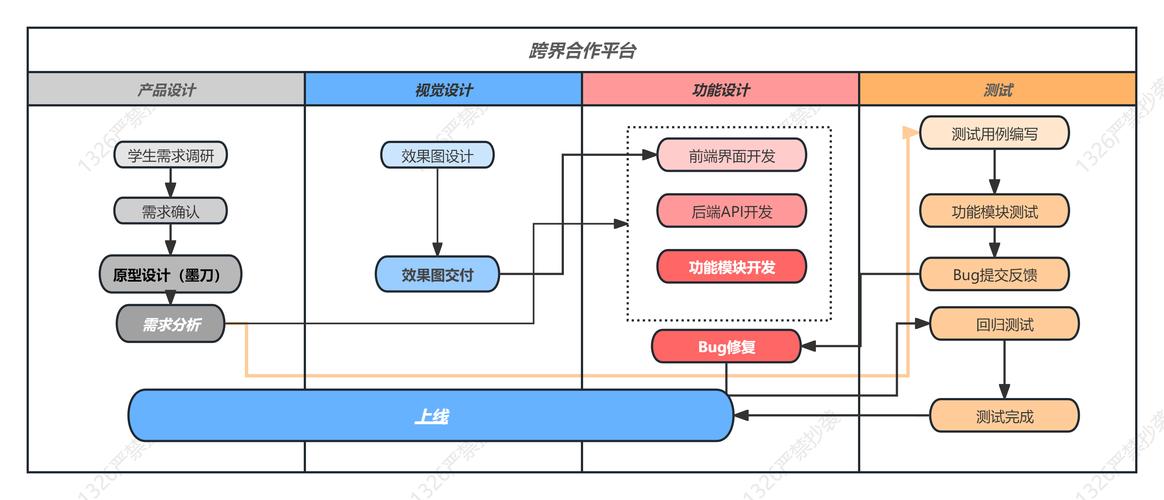 PHP原型设计模式原理与用法分析，如何深入理解并有效应用？