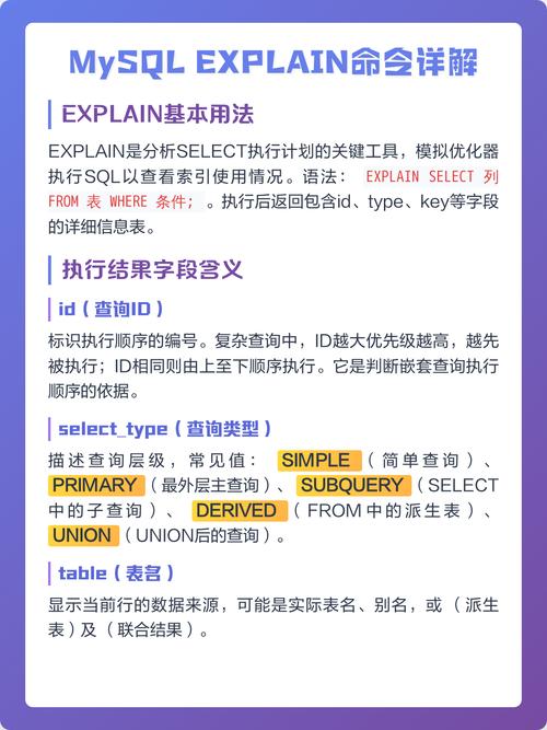 如何深入理解Mysql中Explain语句的详细解析？