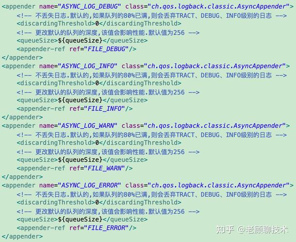 Spring Boot 2.4升级后，分组配置如何调整以适应多环境？