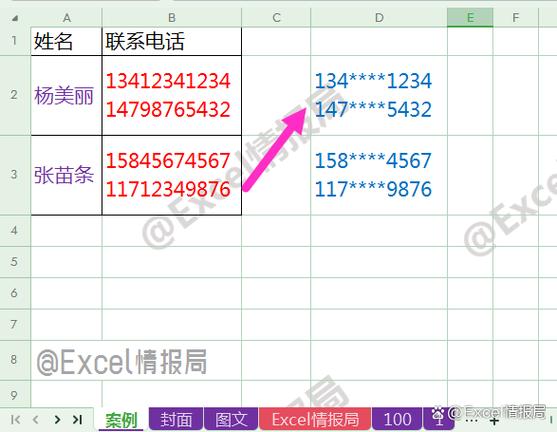Rails为何无法从记录中移除换行符\r\n？