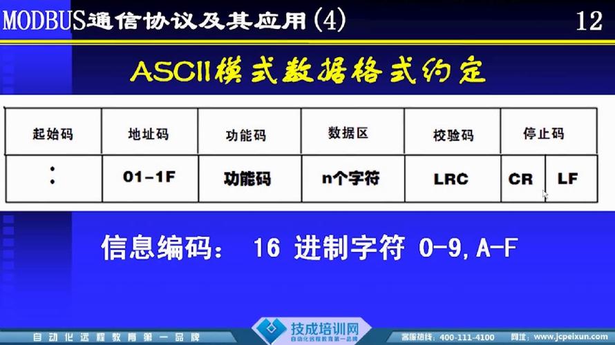 Modbus协议中，如何通过0x06连续写操作实现工业通信？