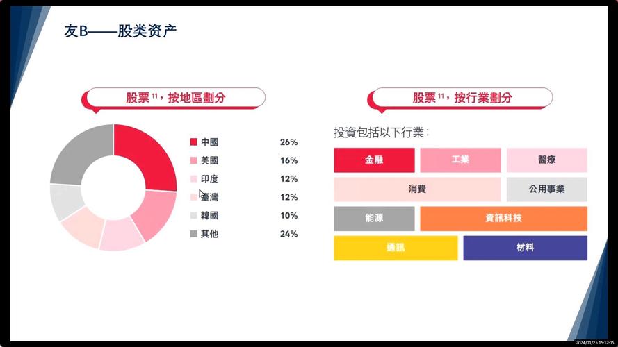 如何利用香港企业查询网进行精准分析，为投资决策提供有力支持？