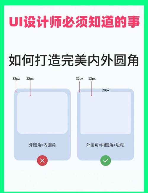 如何通过CSS3实现元素圆角效果？