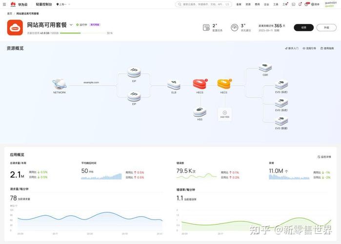 云耀L实例是否与探索低价云服务器之间存在某种关联性？