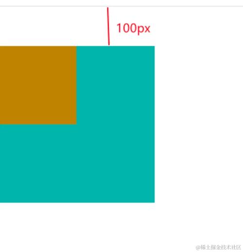 如何避免CSS中相邻块级元素的外边距塌陷问题？