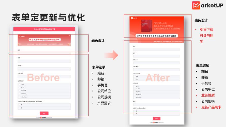 如何通过企业网站SEO实现高效线索转化？