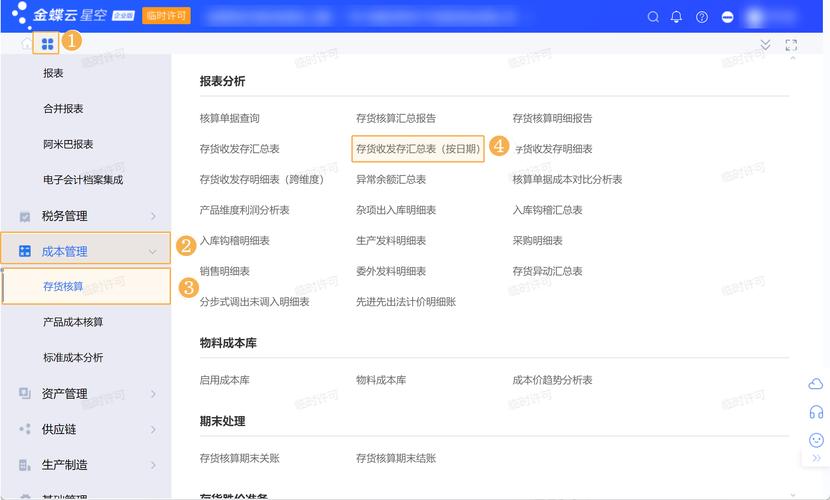 如何通过在Linux上部署Swagger，轻松实现API文档的自动化管理？