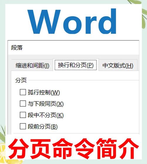 如何将ThinkPHP6的分页功能改写为支持长尾关键词查询的分页？