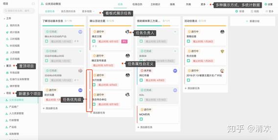 VisiCalc是什么？一款开创性的电子表格软件？
