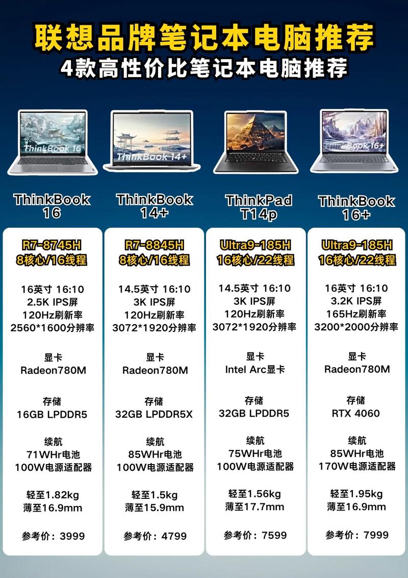 开学季轻薄本性价比之王：联想与华为笔记本，谁更胜一筹？