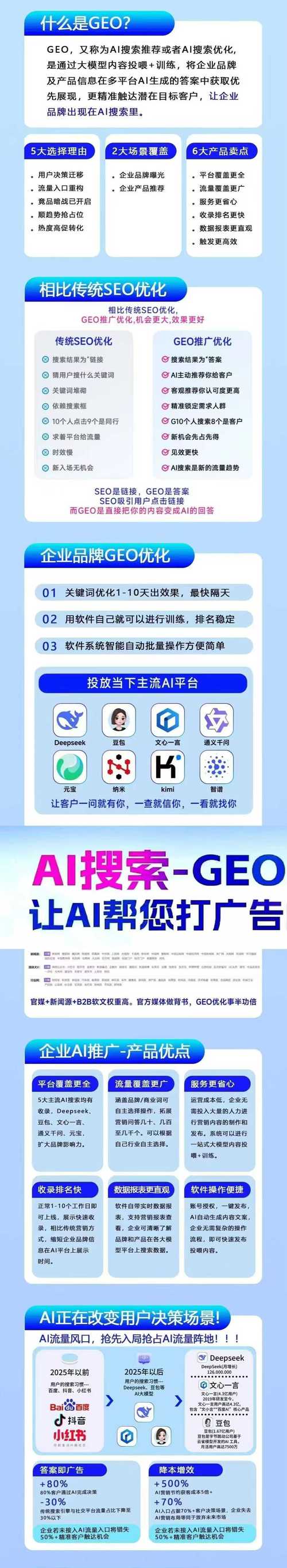 如何通过GEO关键词优化提升网站在搜索引擎中的排名效果？