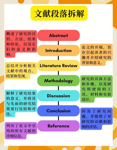 百度文库是如何成为文献搜索巨头的秘密？