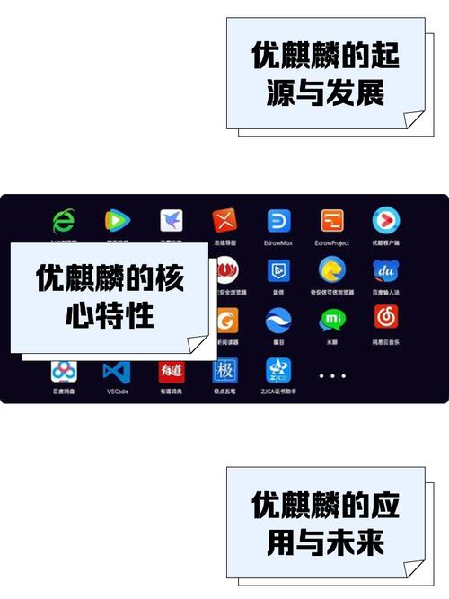 如何一步步在优麒麟系统上构建RISC-V交叉编译工具链？