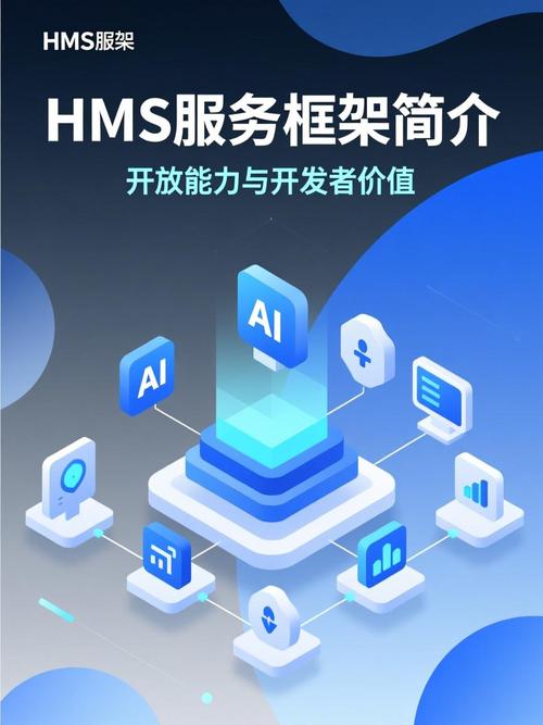 HMS服务框架具体有哪些特点和功能？
