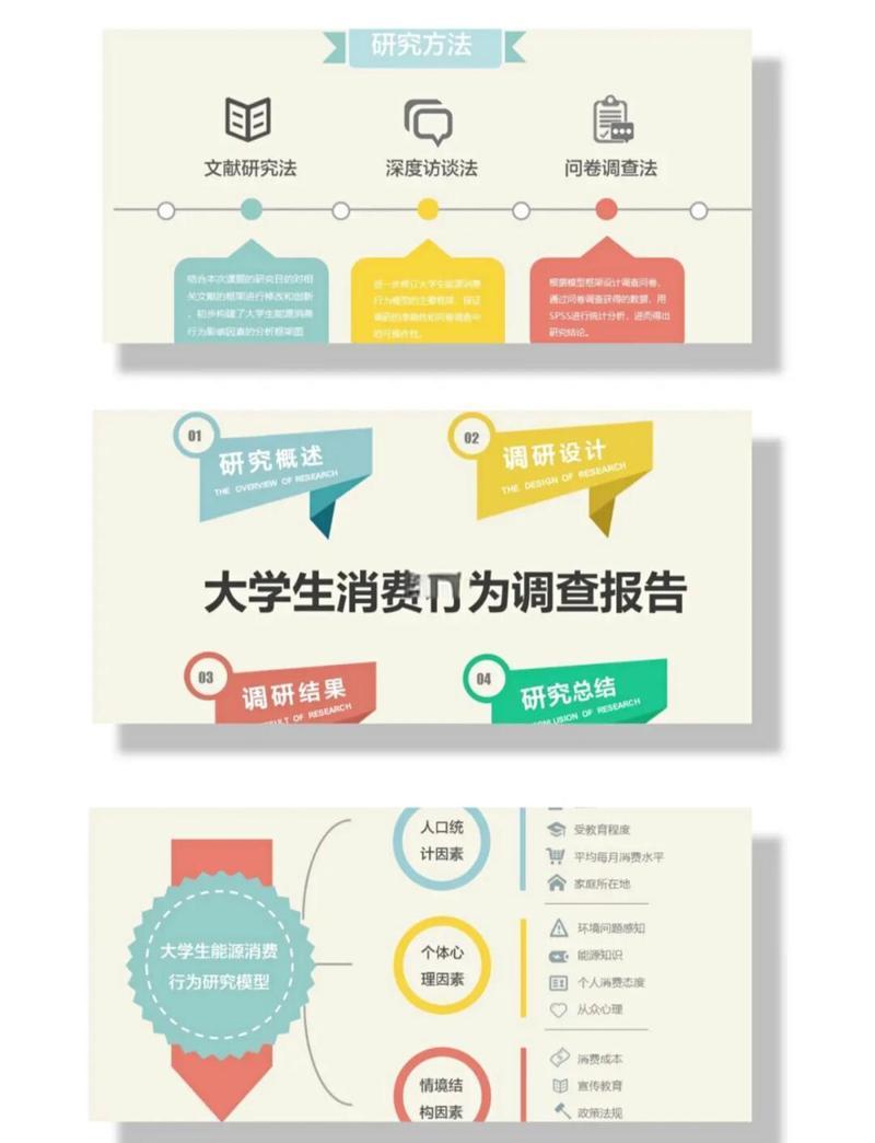 校园跑腿系统反映了当代青年怎样的消费观念与行为习惯？