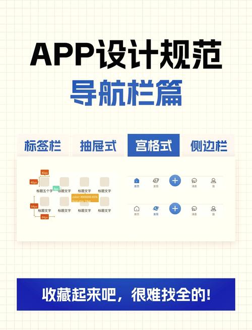 如何利用WebMan技术打造最完美的旅游网站导航系统？