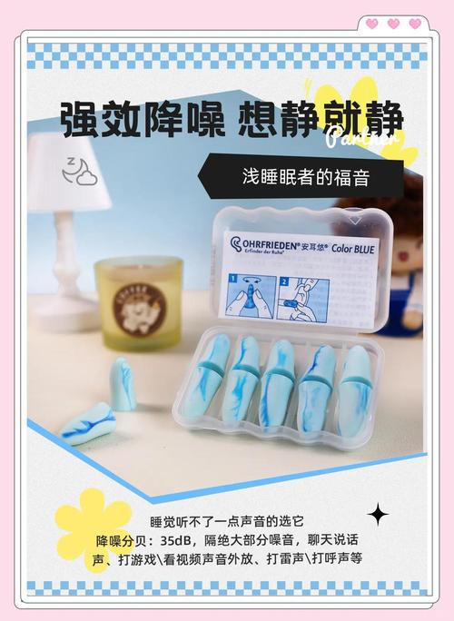 睡眠总结如何优化为长尾关键词？