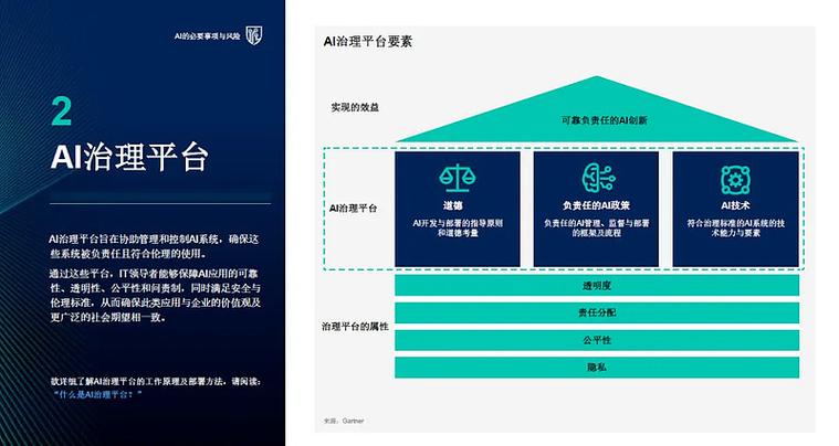 Debian extract配置未来趋势，我能掌握哪些实用技能以应对行业变化？