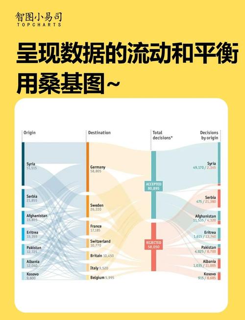 你知道 ConcurrentHashMap 的底层实现和原理吗？