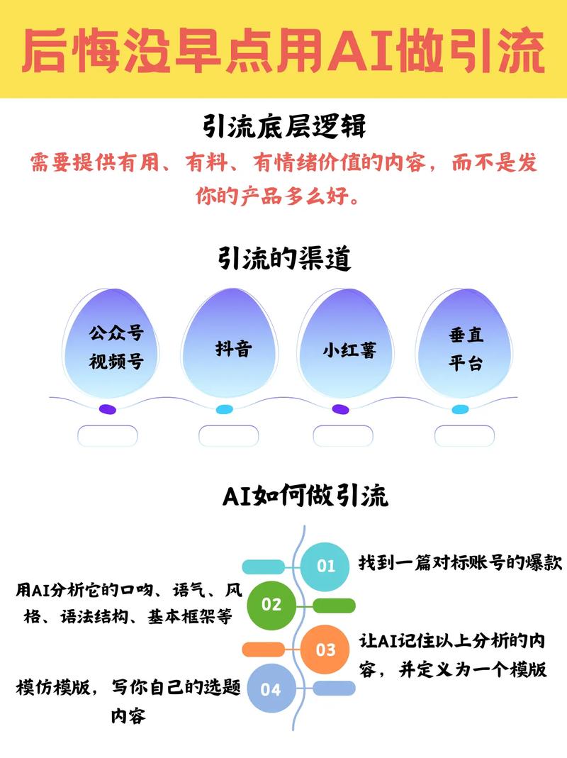 如何通过精准引流，运用网站制胜秘籍实现高效转化？