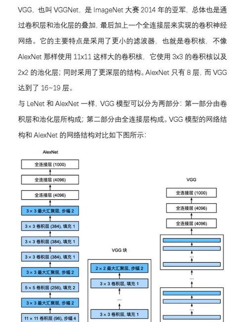 如何通过PyTorch教程实现VGG16神经网络构建？