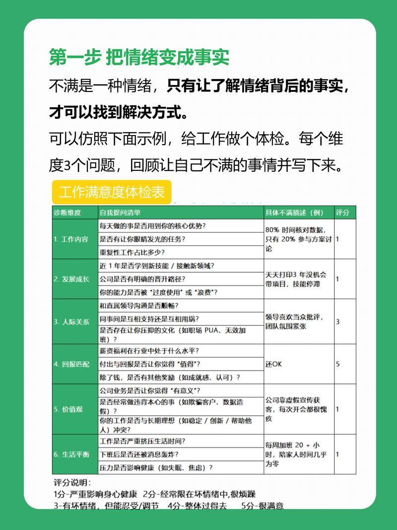 程序员，为何不偶尔善待自己？