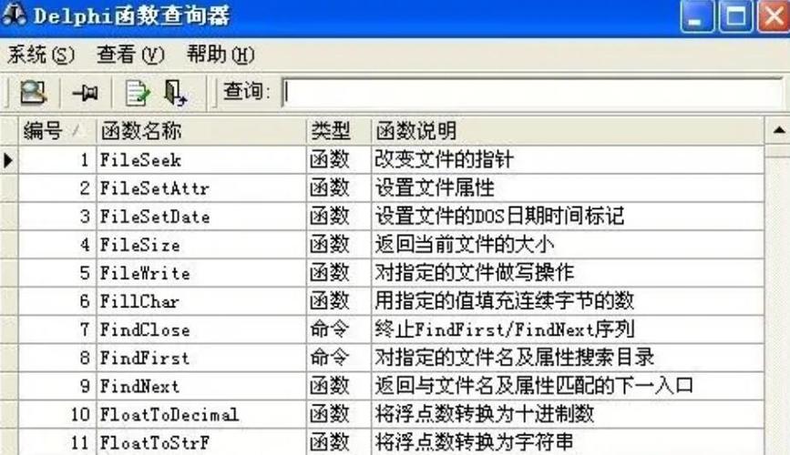 Delphi支持SQLite清单输入，如何实现长尾词高效查询？