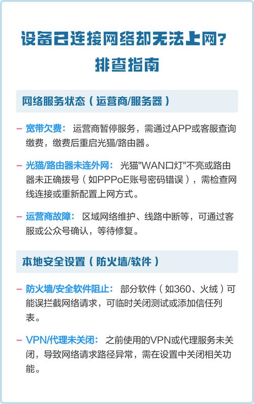 为何设备未检测到网络硬件连接？