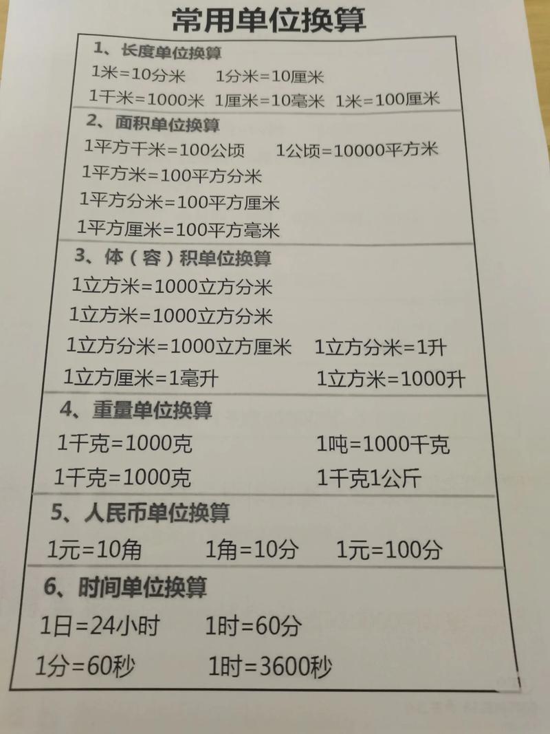 CSS3中%单位是合法的吗？